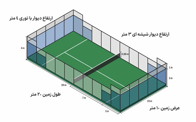 ورزش پدل