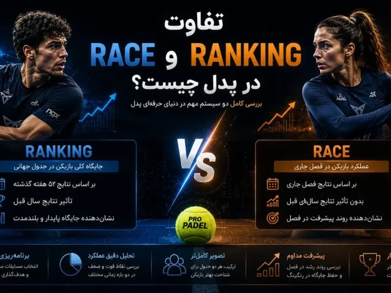 تفاوت race و ranking در پدل چیست؟