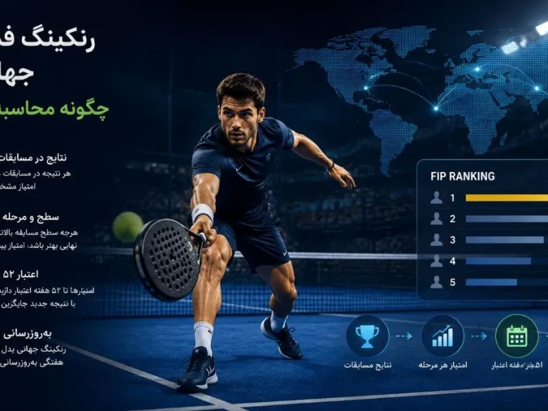محاسبه رنکینگ فدراسیون جهانی پدل