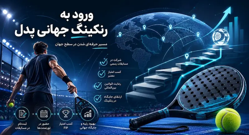 چگونه وارد رنکینگ جهانی پدل شویم