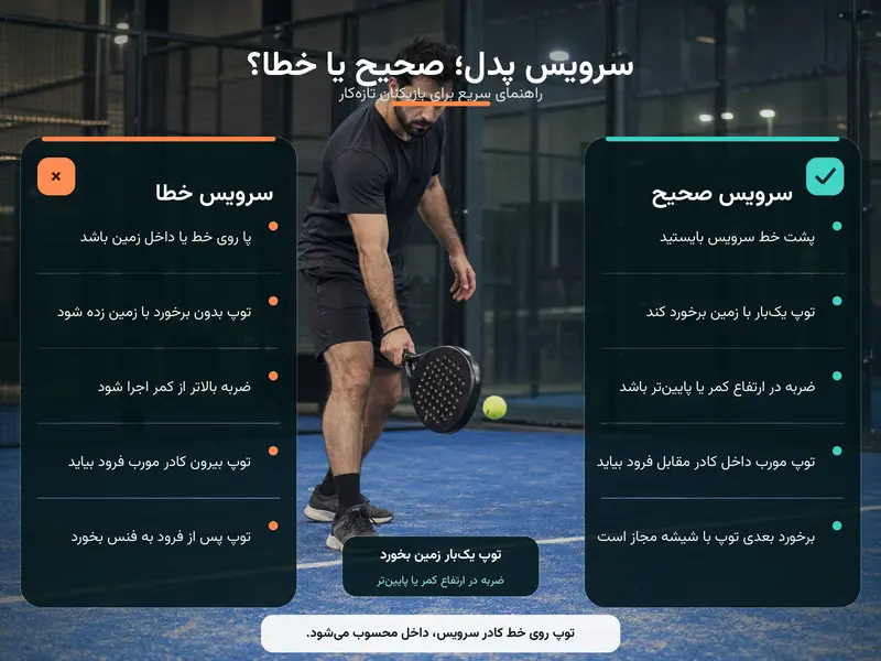 قوانین سرویس در پدل، صحیح یا خطا