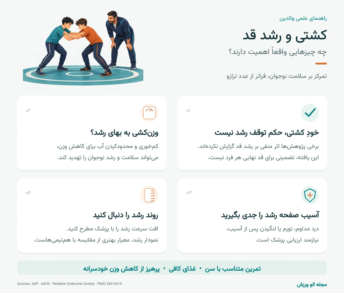 نکاتی که باید برای تمرین کشتی بررسی کرد